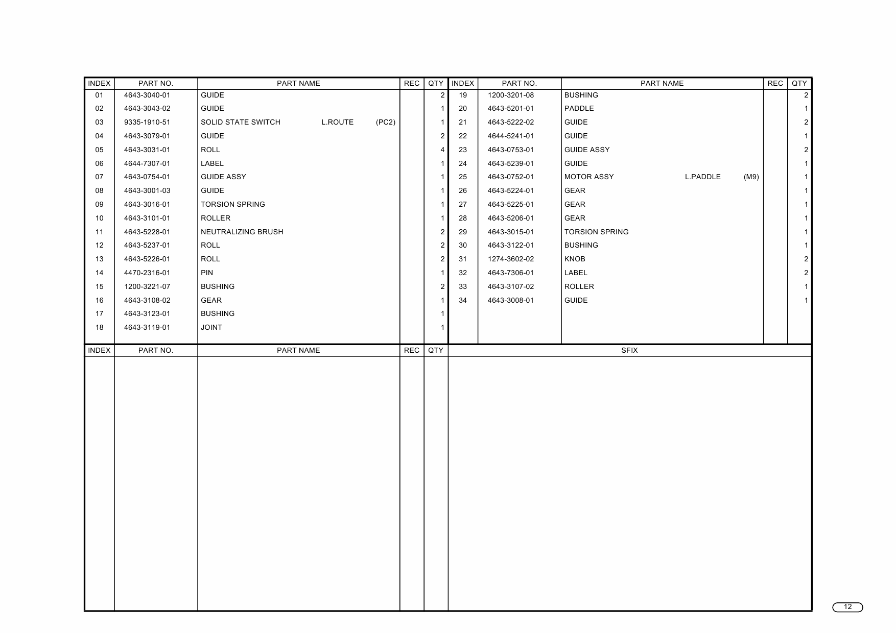 Konica-Minolta Options FN-106 Parts Manual-2